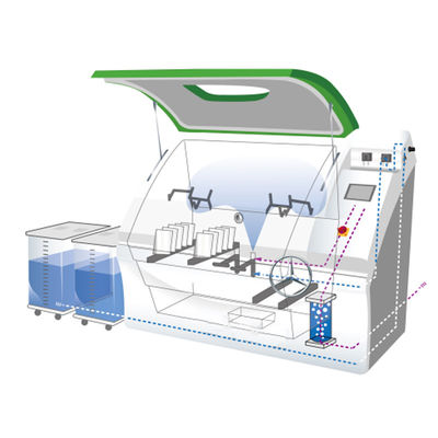 SST-1000-CCT Tuz püskürtme test odası CCT bileşik tuz püskürtme test makinesi CE onaylı